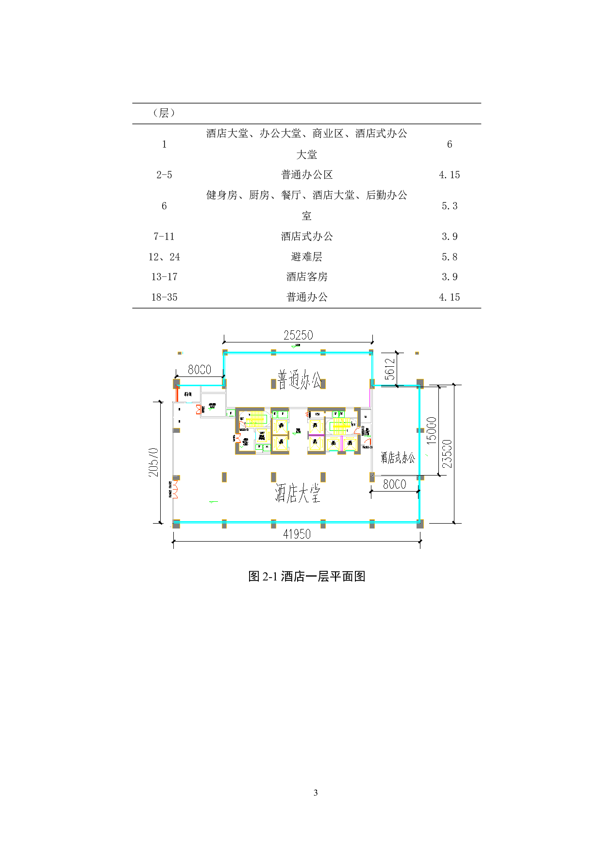 郴州市某绿色酒店暖通空调系统-22749字.docx 第7页
