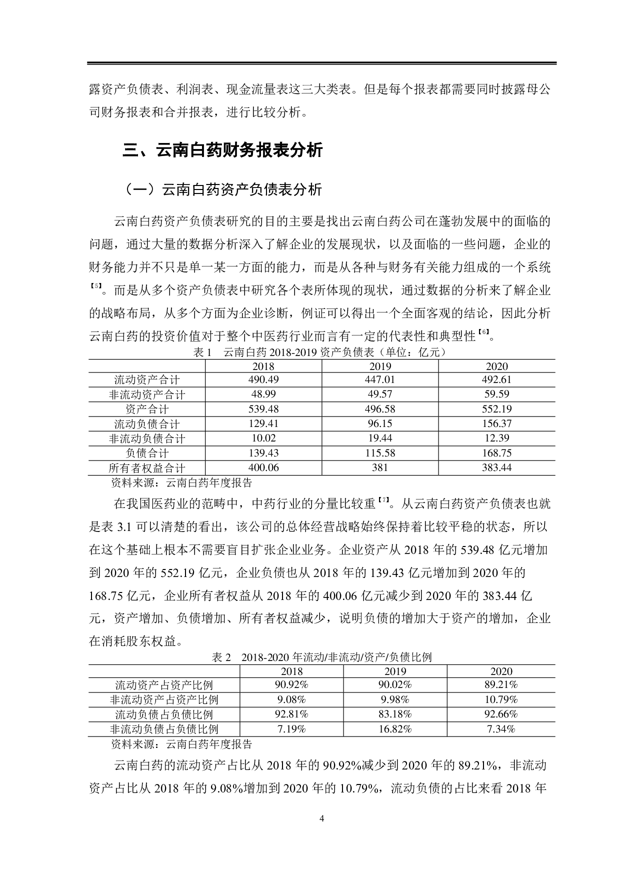 云南白药财务报表分析-9761字.pdf 第8页
