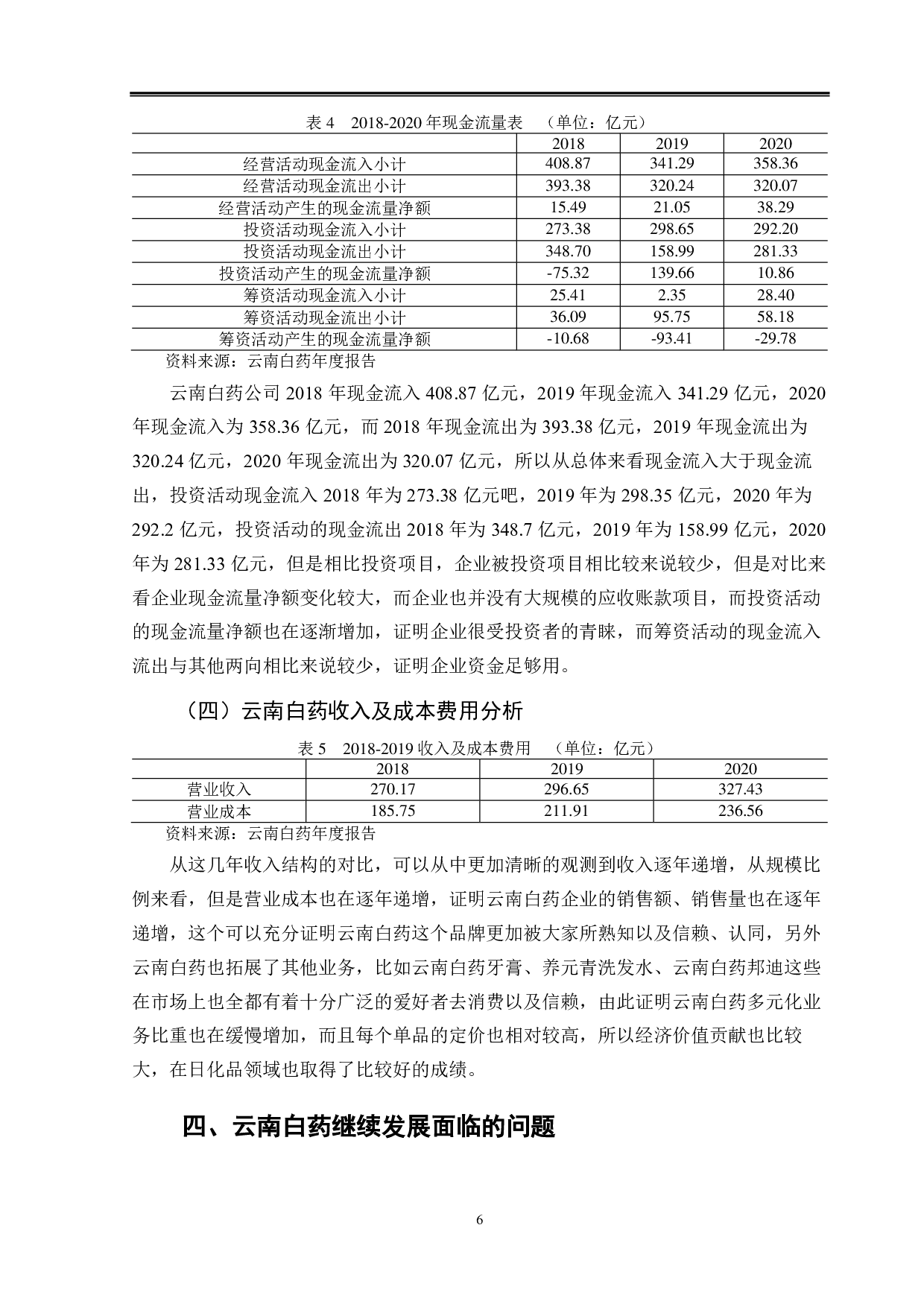 云南白药财务报表分析-9761字.pdf 第10页