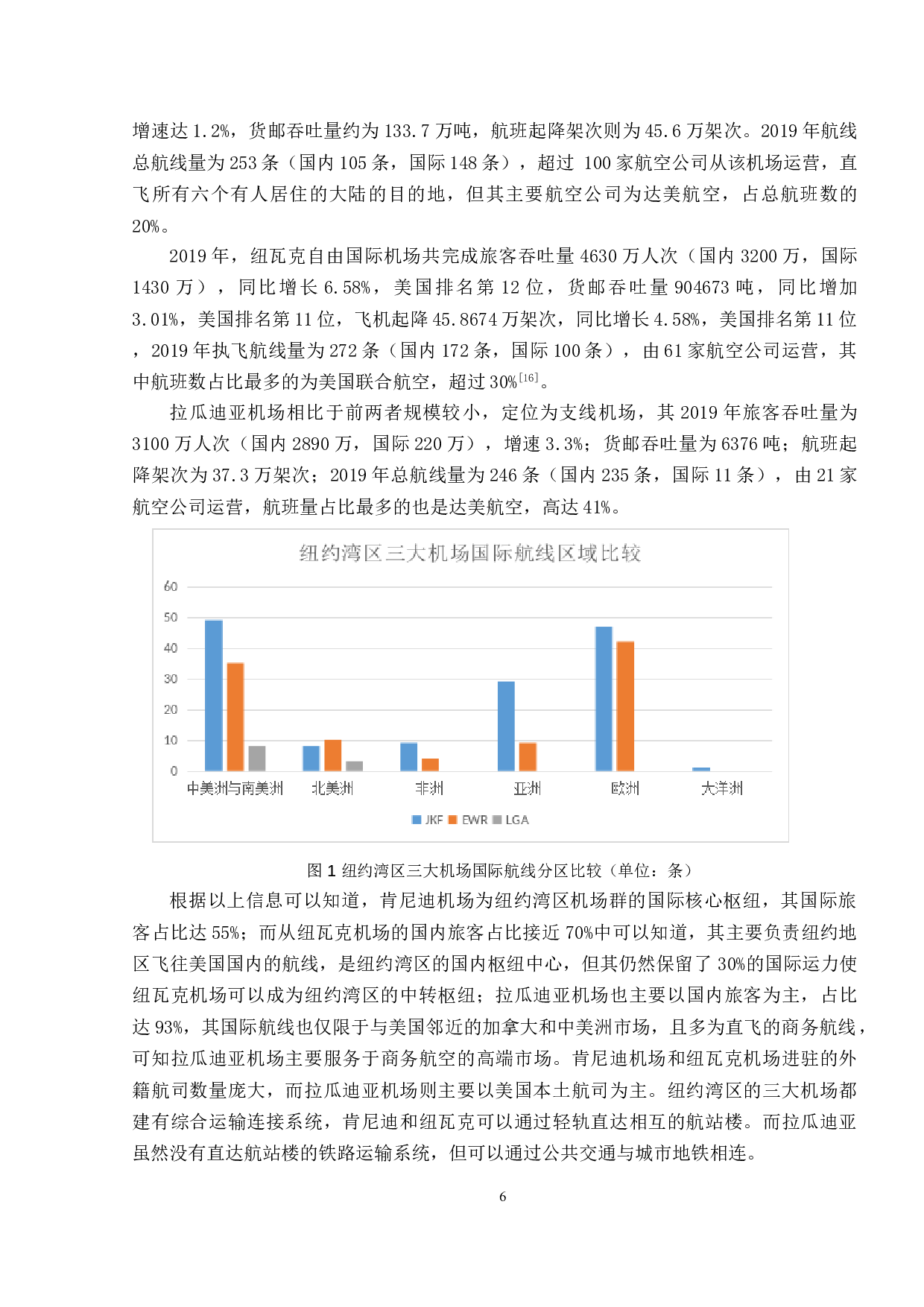 粤港澳大湾区航空产业发展前景研究-12689字.doc 第6页