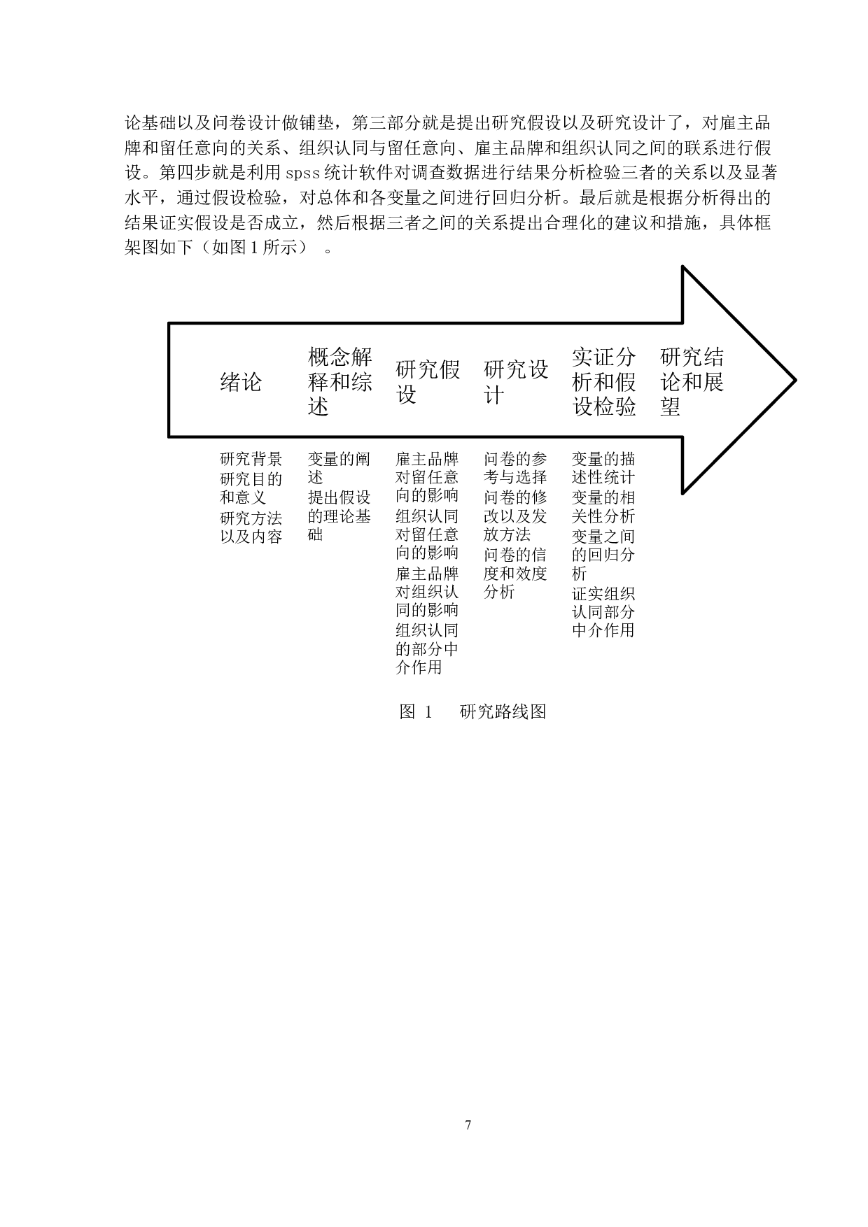 雇主品牌、组织认同对员工留任意向的影响&mdash;&mdash;以万物云科技企业为例-17198字.docx 第7页
