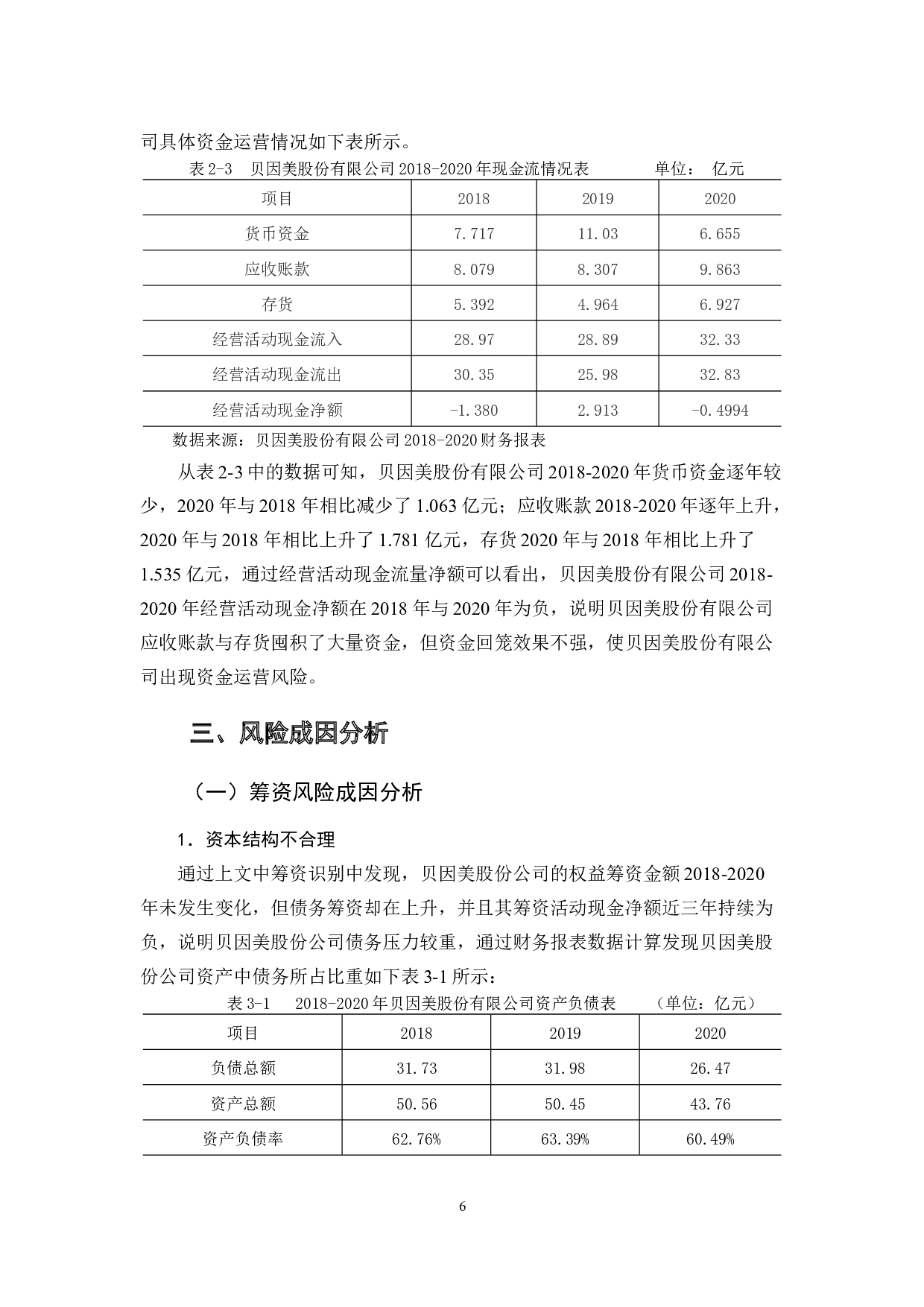 上市公司财务风险问题分析&mdash;以贝因美股份有限公司为例-15831字.docx 第10页