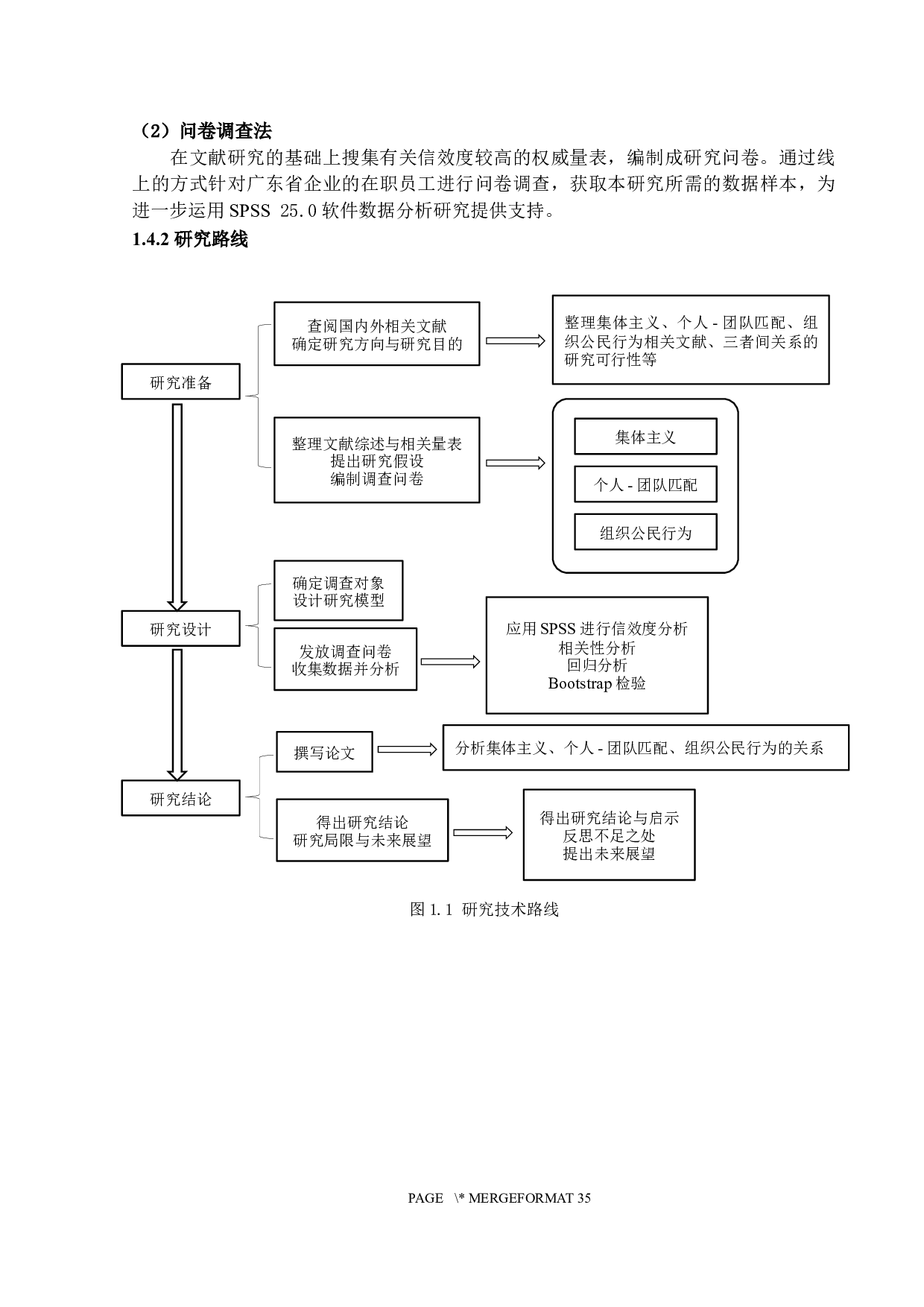 集体主义与组织公民行为的关系研究&mdash;&mdash;以个人-团队匹配为中介变量-26437字.docx 第7页