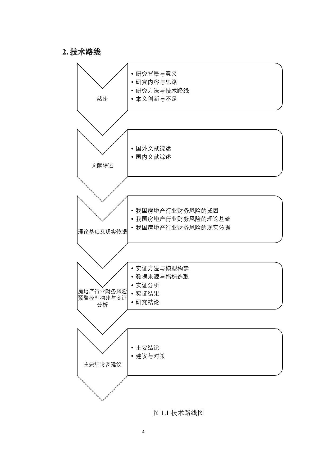 财务风险预警模型的实证研究&mdash;&mdash;以我国房地产行业为例-19633字.docx 第9页