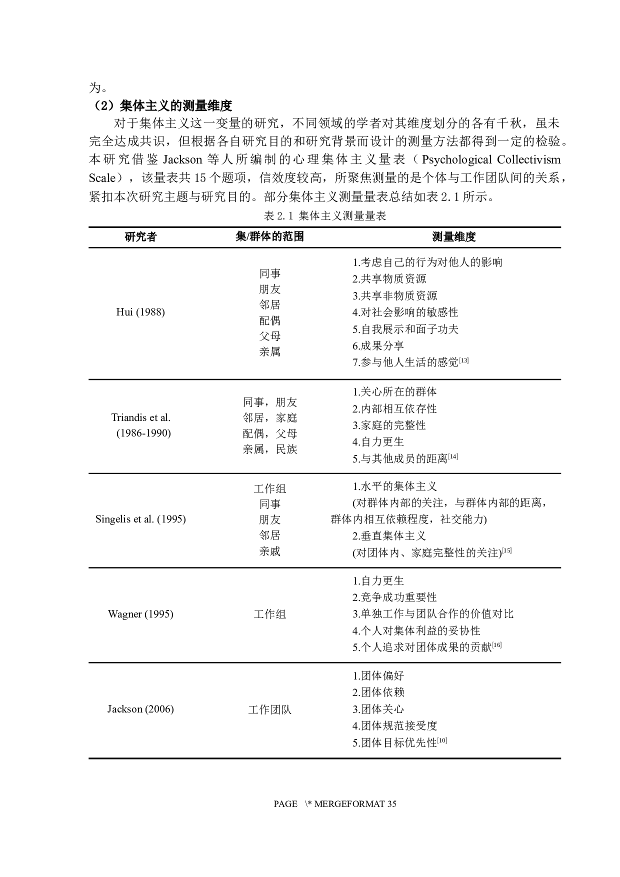 集体主义与组织公民行为的关系研究&mdash;&mdash;以个人-团队匹配为中介变量-26437字.docx 第9页