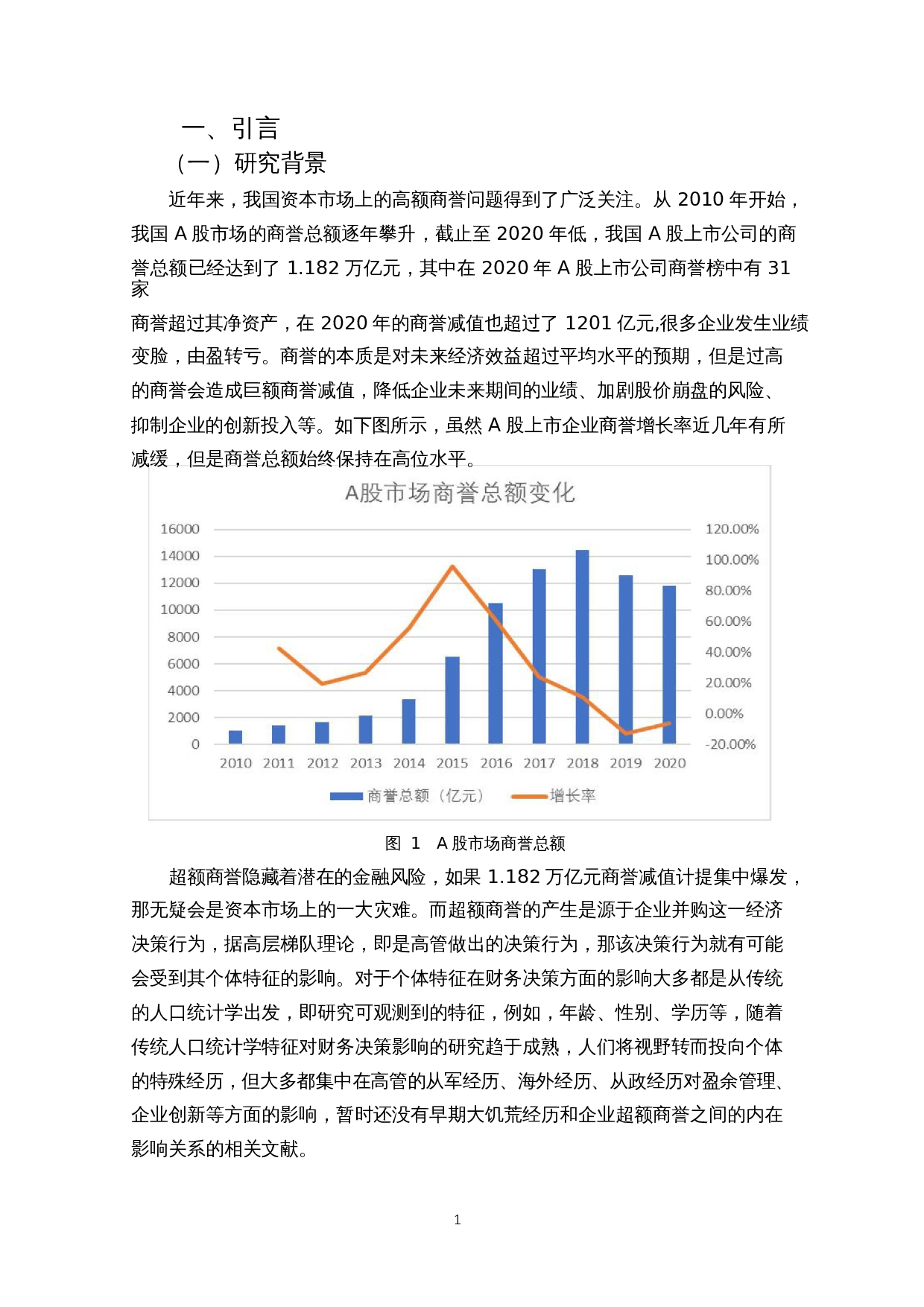 CEO早期大饥荒经历影响企业超额商誉吗？-14718字.docx 第7页