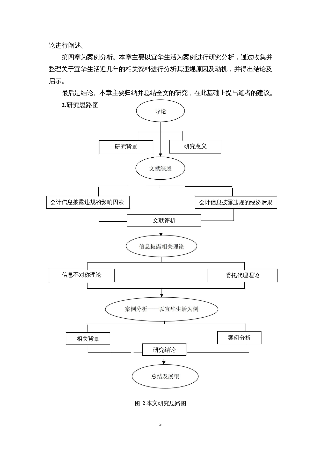 上市公司信息披露违规分析&mdash;&mdash;以宜华生活为例-14519字.docx 第7页