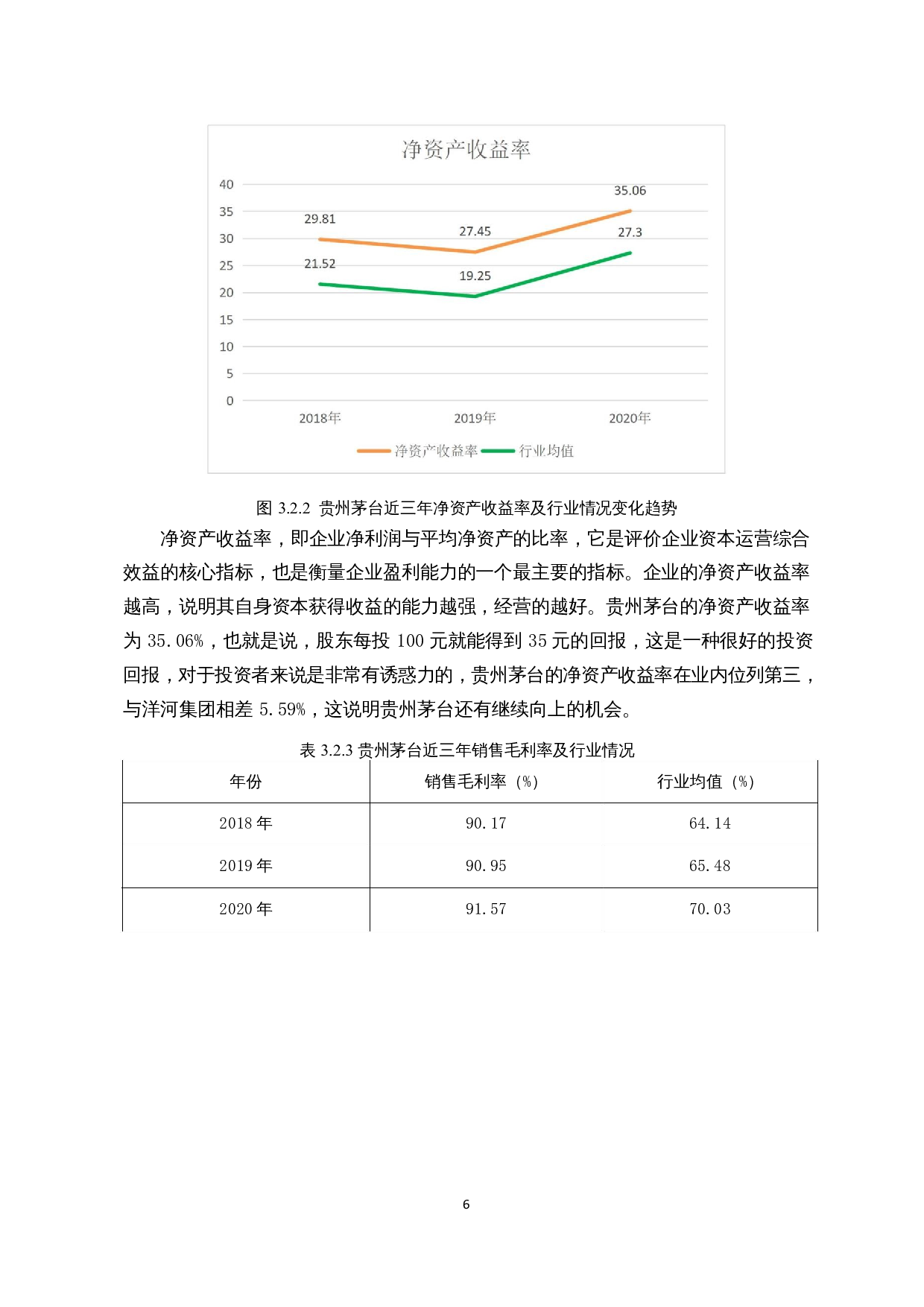 白酒企业盈利能力分析--以贵州茅台酒股份有限公司为例-14790字.docx 第9页