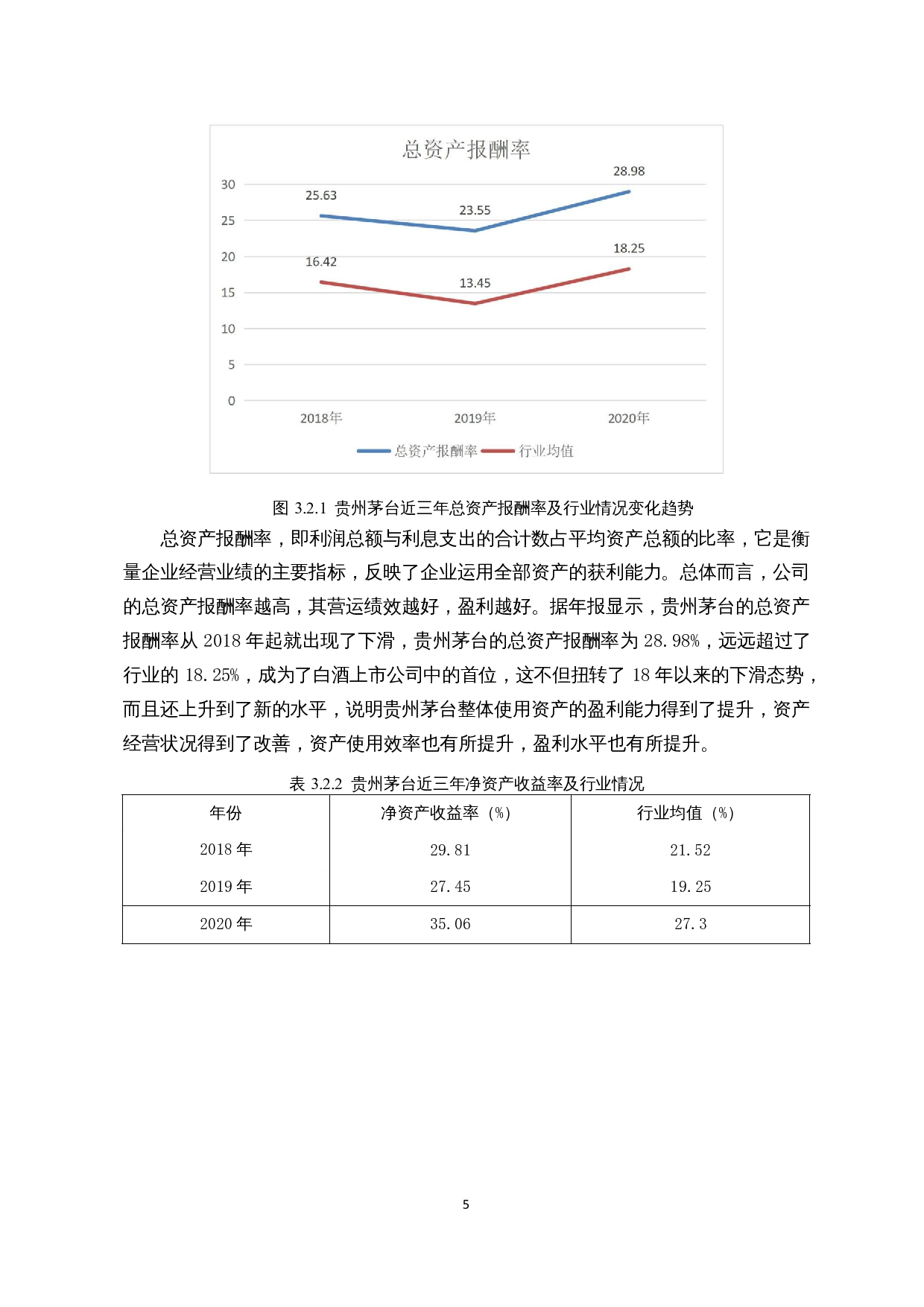 白酒企业盈利能力分析--以贵州茅台酒股份有限公司为例-14790字.docx 第8页