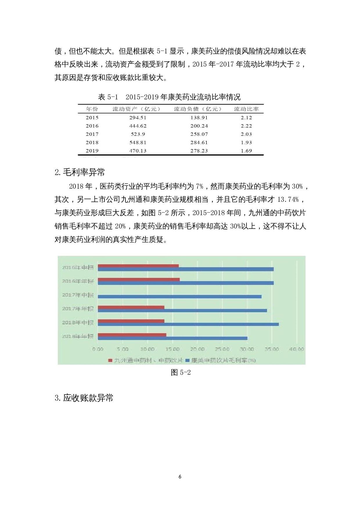 A股医药类上市公司舞弊及对策&mdash;&mdash;以康美药业为例-10702字.docx 第9页