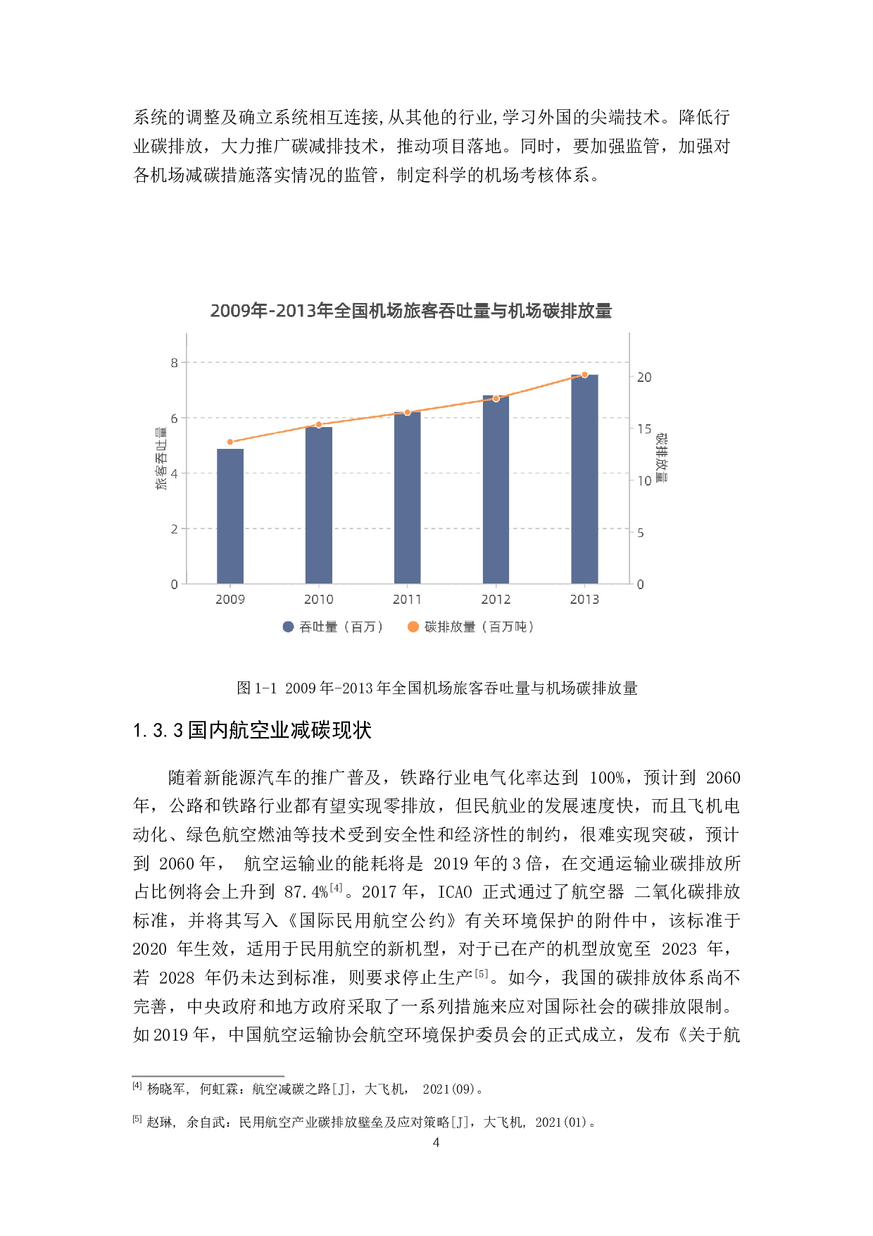 碳中和助力绿色航空产业研究-10610字.doc 第8页