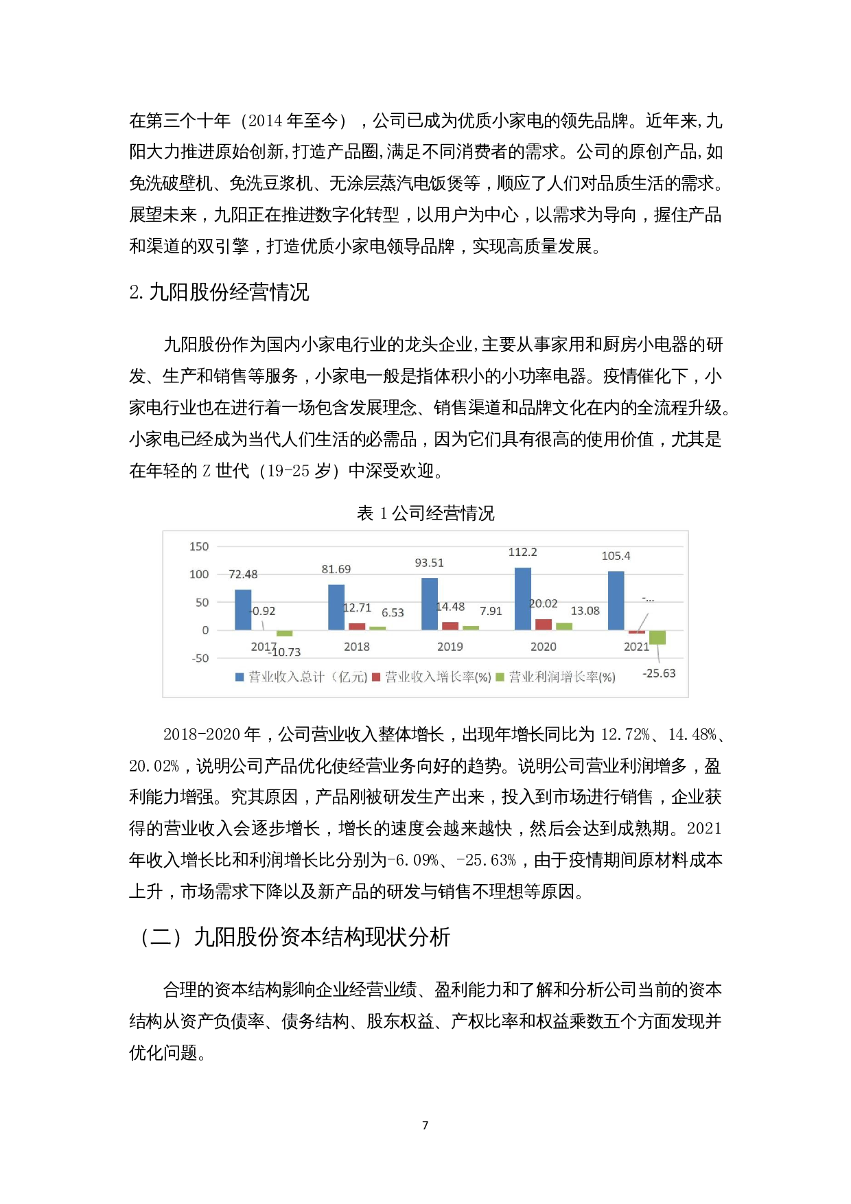 企业资本结构优化探讨&mdash;&mdash;以九阳股份为例-9476字.docx 第10页