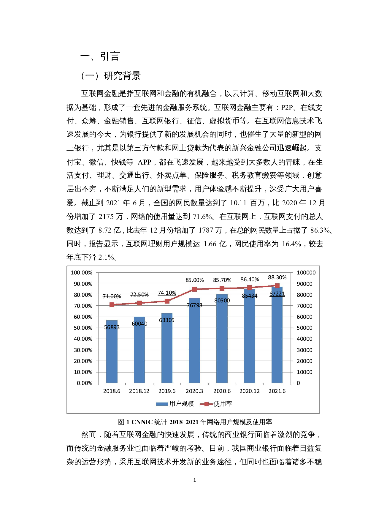 互联网金融对商业银行财务风险影响分析&mdash;&mdash;以哈尔滨银行为例-14626字.docx 第4页