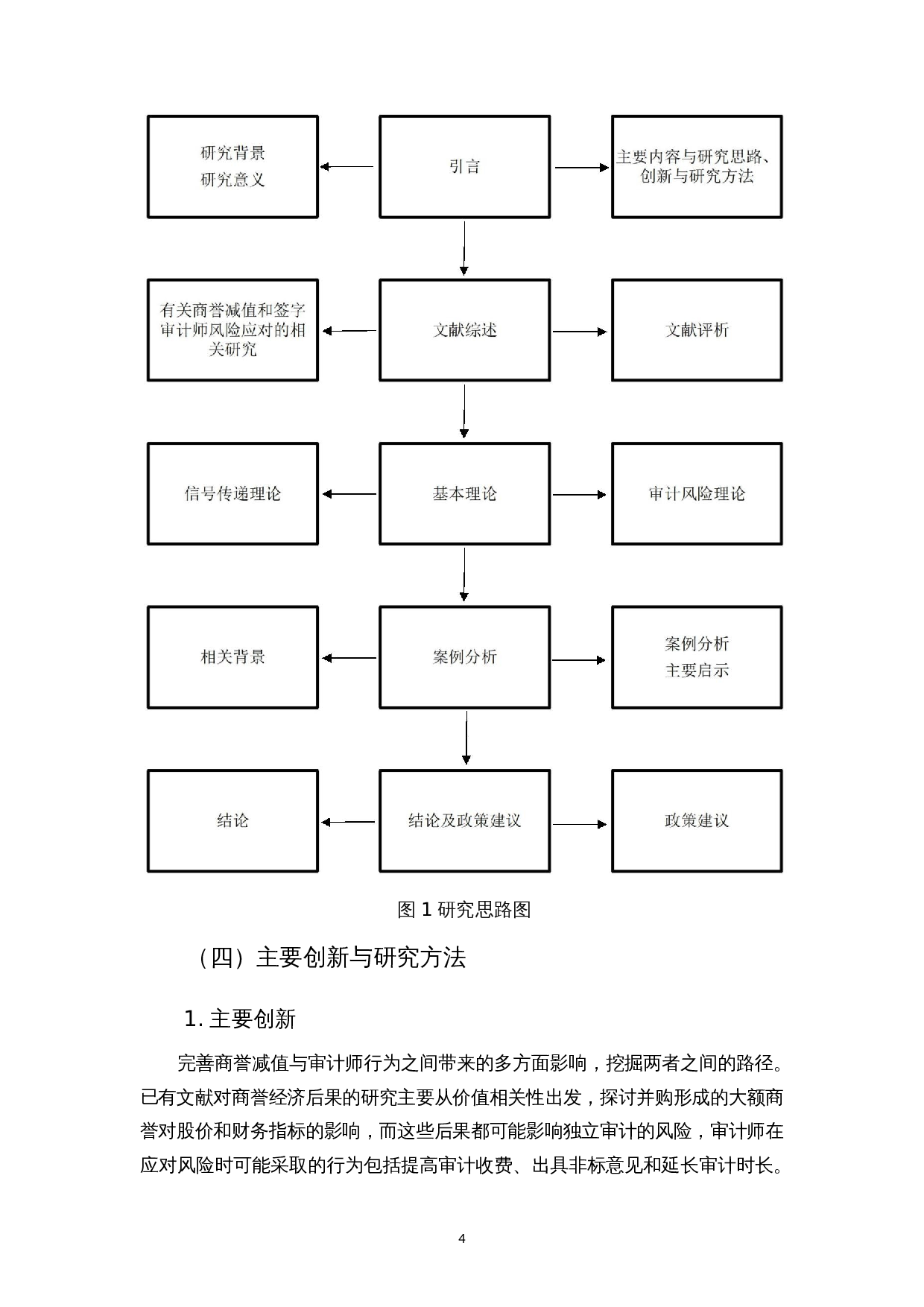 签字审计师应对商誉减值风险策略分析&mdash;以华谊兄弟并购东阳浩瀚为例-14223字.docx 第8页