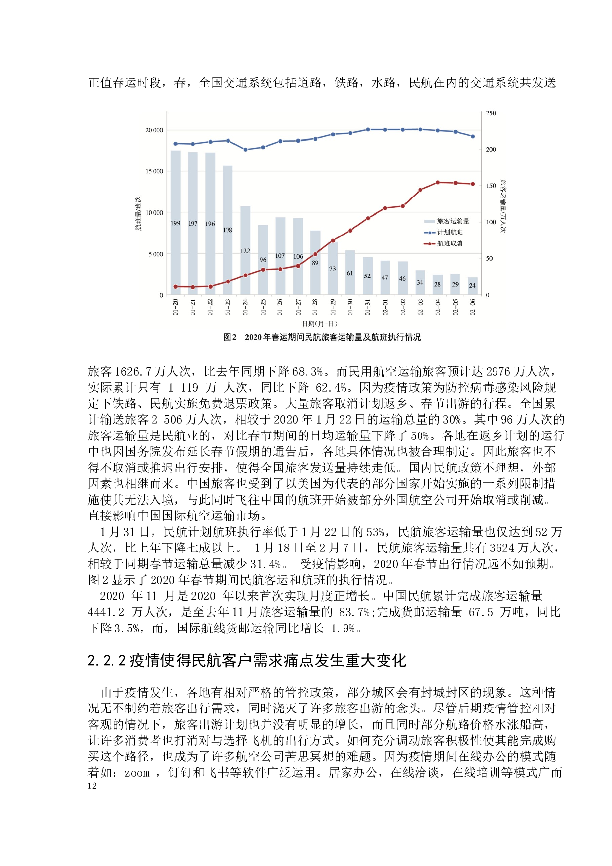 疫情环境下网络新媒体对国内航空公司市场营销的影响-12339字.docx 第10页