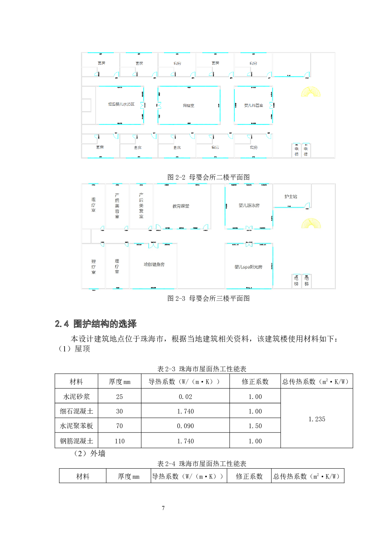 珠海市某母婴会所人工环境的设计-31916字.docx 第9页