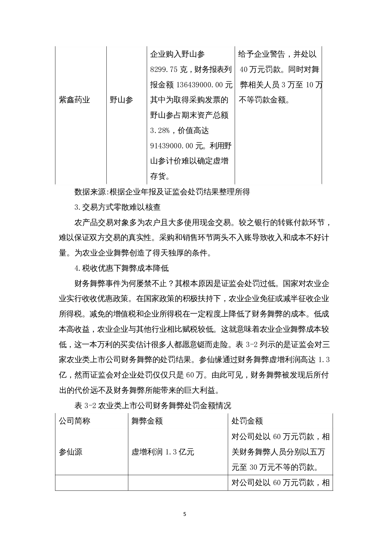 我国农业上市公司财务舞弊分析与对策&mdash;&mdash;以辉山乳业为例-10344字.docx 第9页