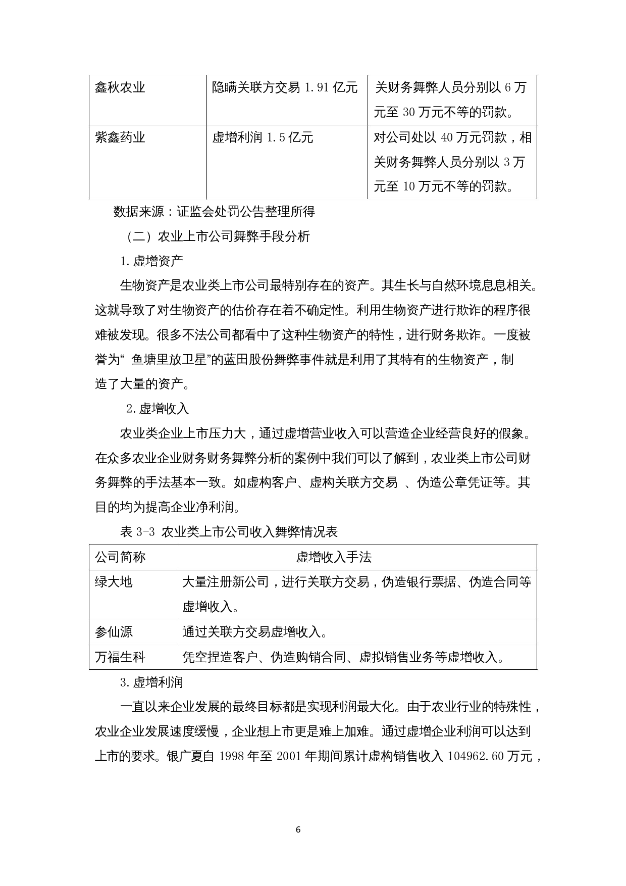 我国农业上市公司财务舞弊分析与对策&mdash;&mdash;以辉山乳业为例-10344字.docx 第10页