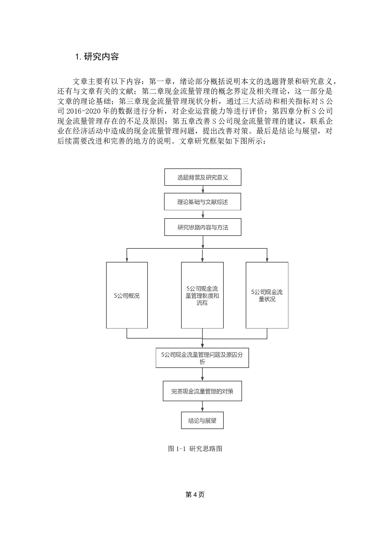 S服饰有限公司现金流量管理问题研究-16057字.docx 第9页