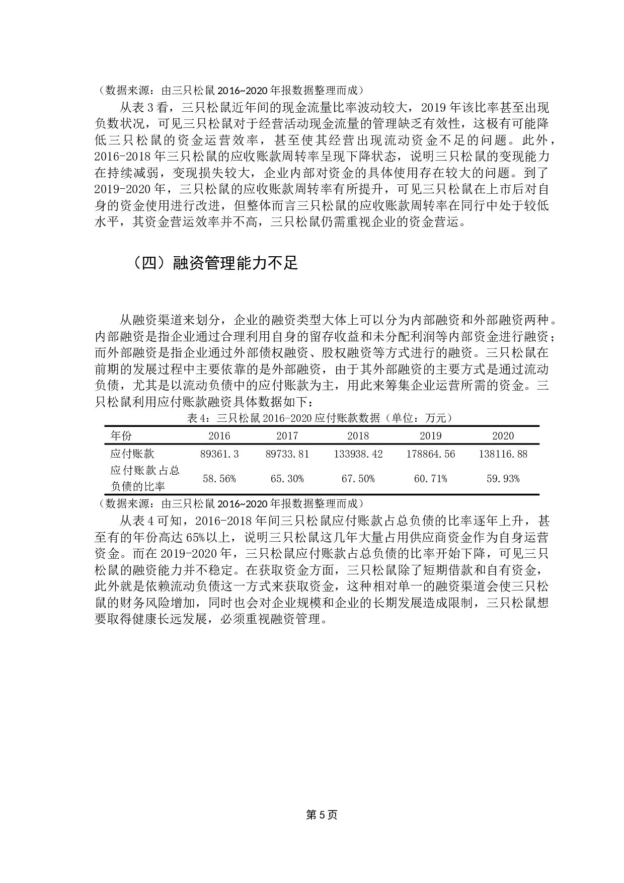 三只松鼠轻资产运营模式下的财务绩效研究-11749字.docx 第9页