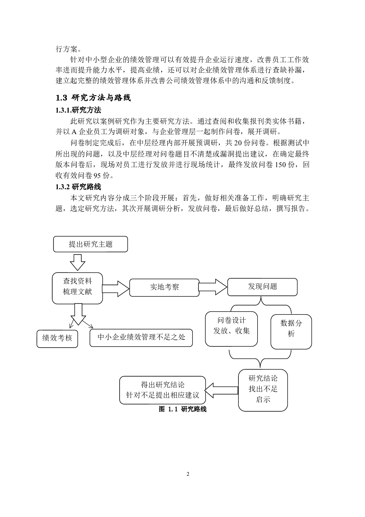 辽宁省盘锦市A企业绩效管理问题研究-12239字.docx 第6页