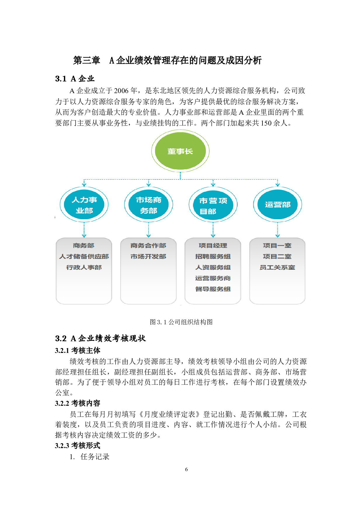 辽宁省盘锦市A企业绩效管理问题研究-12239字.docx 第10页
