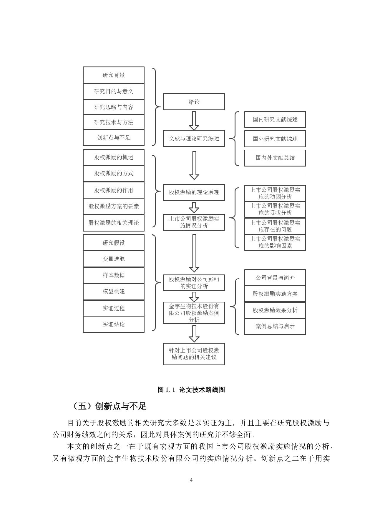 股权激励对我国上市公司的影响研究&mdash;&mdash;以金宇生物技术股份有限公司为例-21020字.docx 第10页