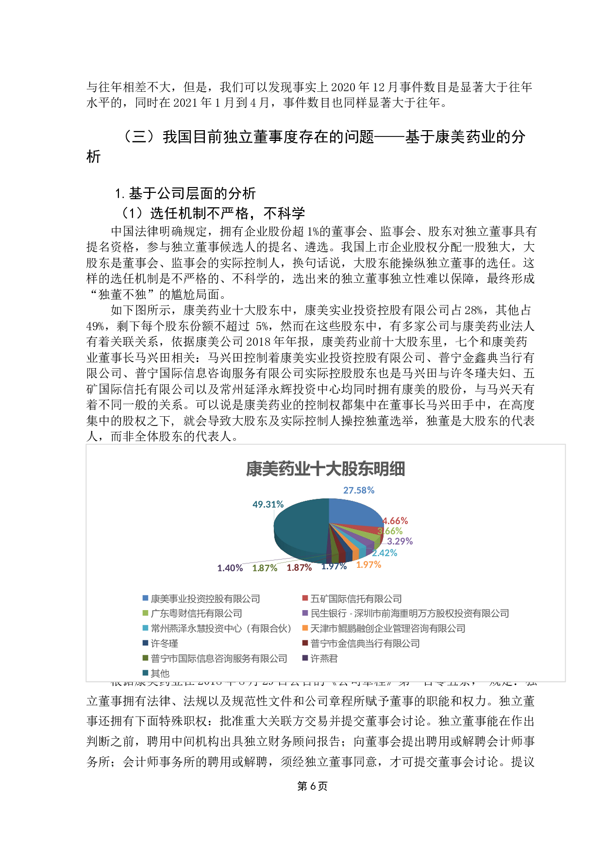 我国独立董事制度存在的问题及建议-11238字.docx 第10页