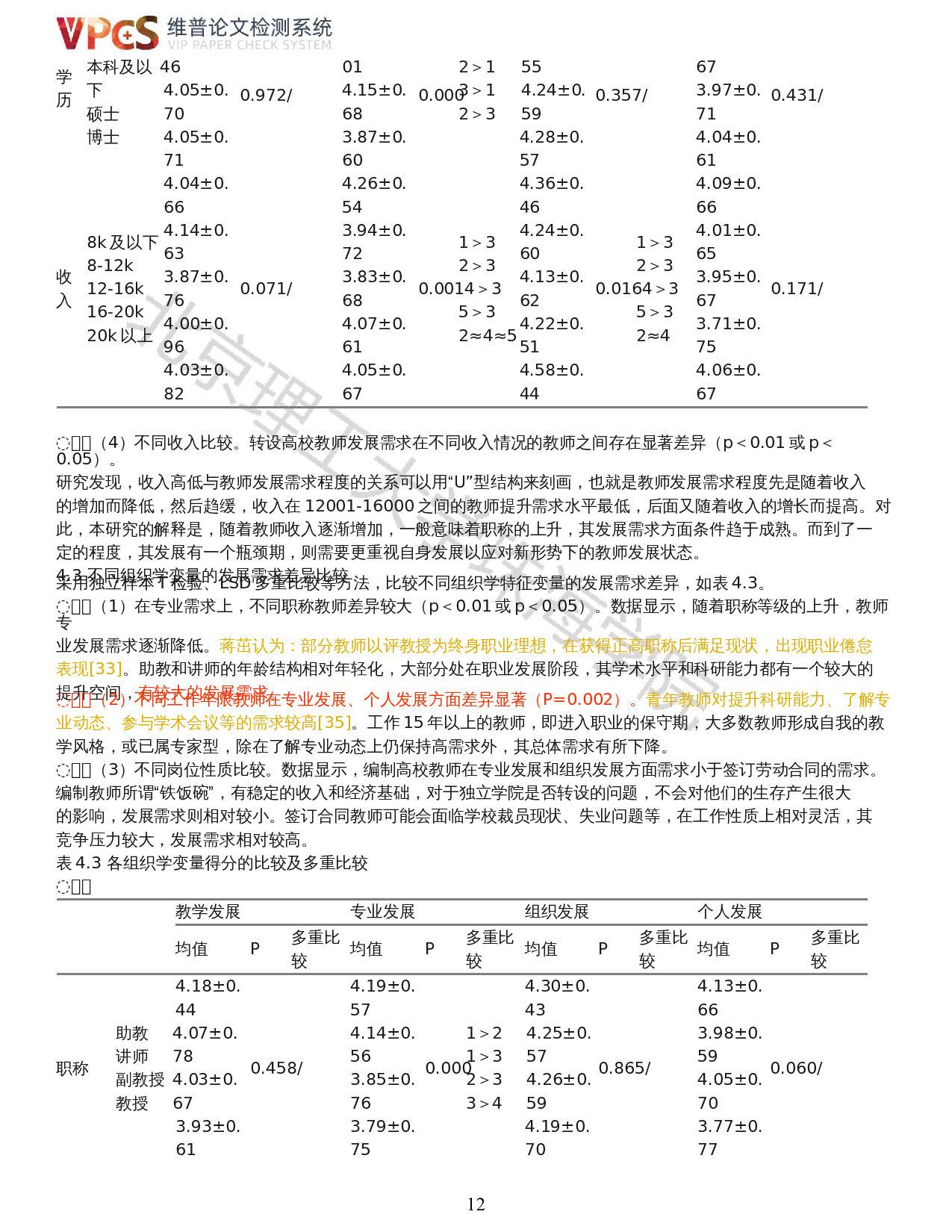 转设高校教师发展需求的现状及对策：利益相关者理论视角-19658字.docx 第10页