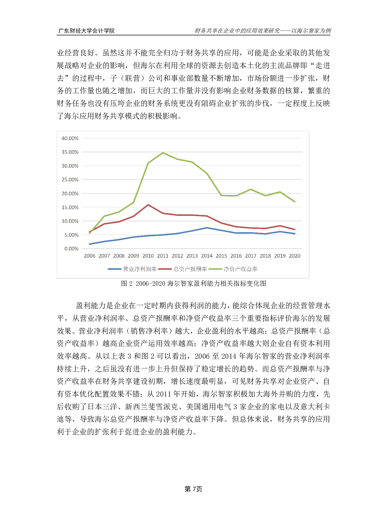 财务共享在企业中的应用效果研究&mdash;&mdash;以海尔智家为例-12958字.pdf 第10页