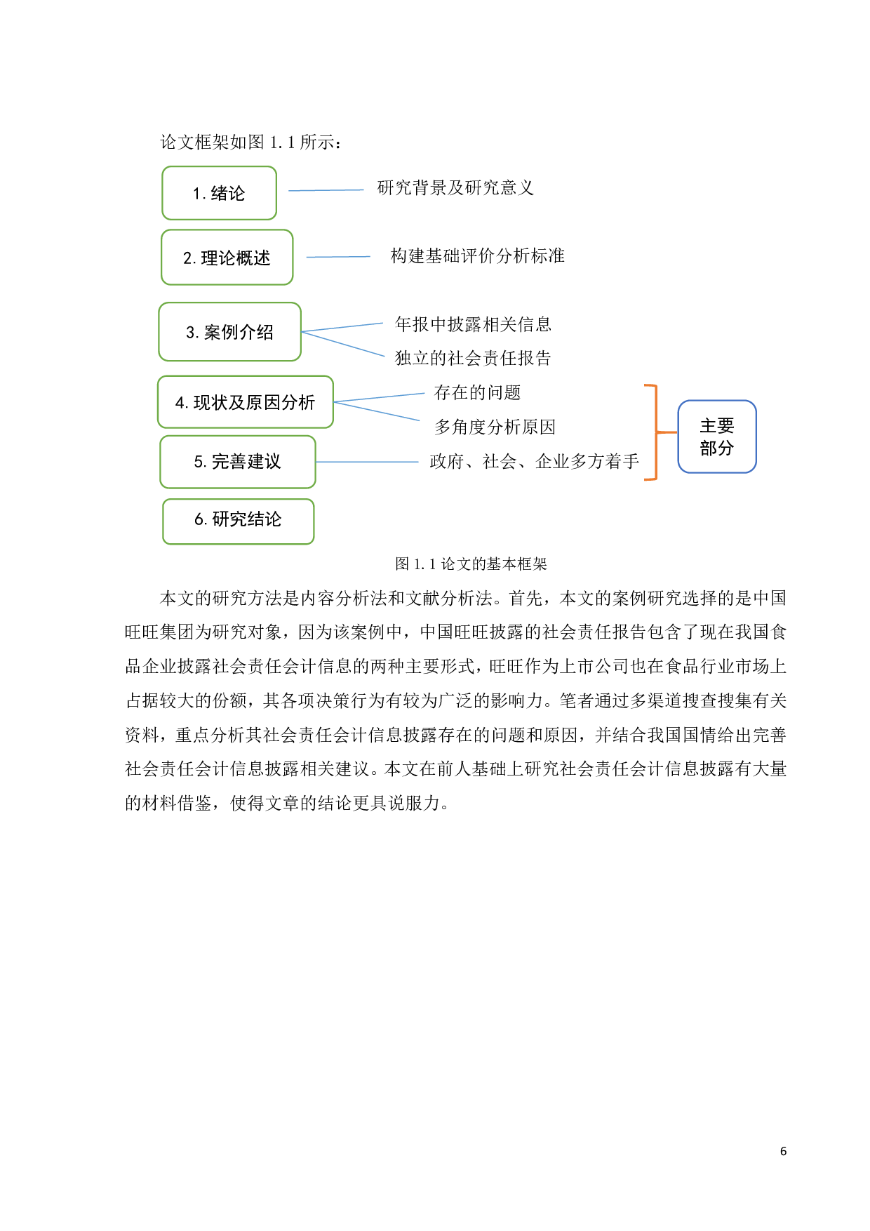 中国旺旺社会责任会计信息披露研究-26512字.pdf 第10页