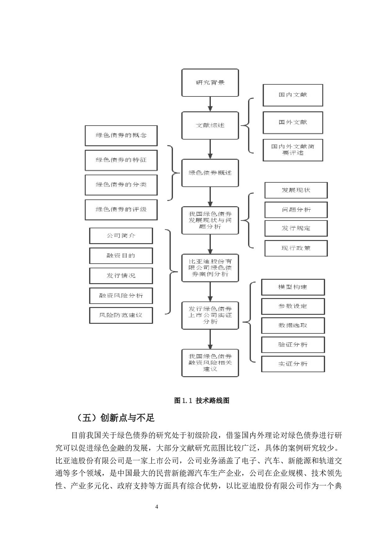 绿色债券融资风险分析&mdash;&mdash;以比亚迪股份有限公司为例-21733字.docx 第10页