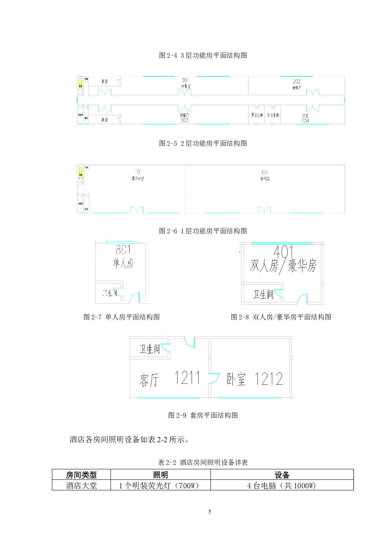 湛江市商务酒店空调设计-18120字.docx 第9页