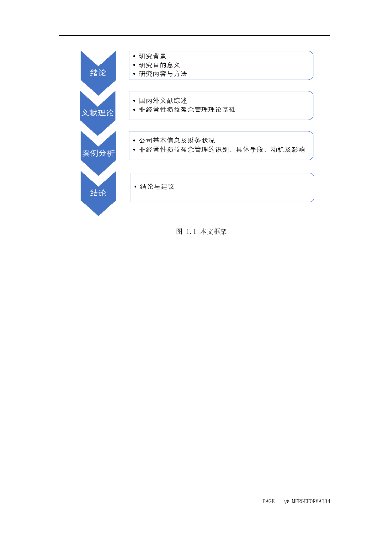 非经常性损益盈余管理的案例研究&mdash;&mdash;以ST海投为例-21729字.docx 第10页