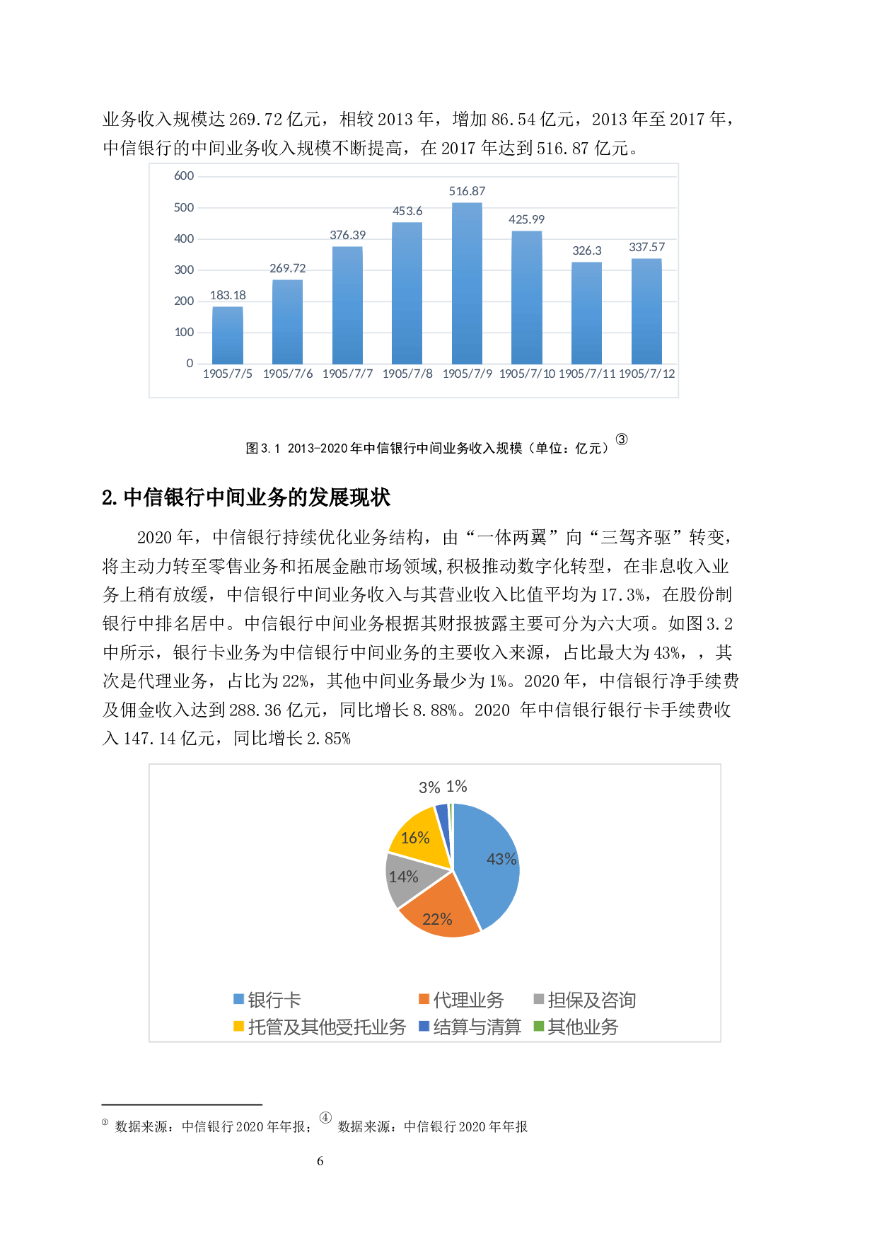 第三方支付对中信银行中间业务的影响及研究-9802字.docx 第10页