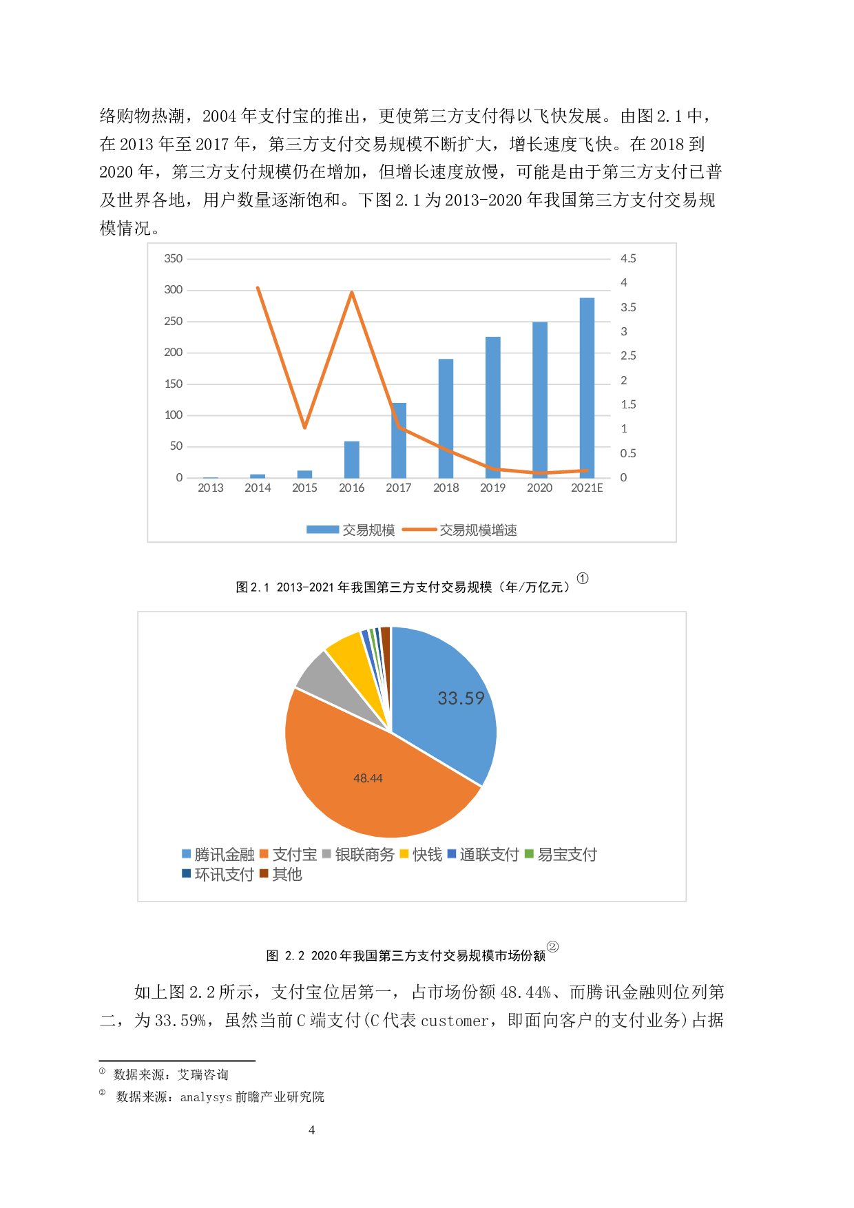 第三方支付对中信银行中间业务的影响及研究-9802字.docx 第8页