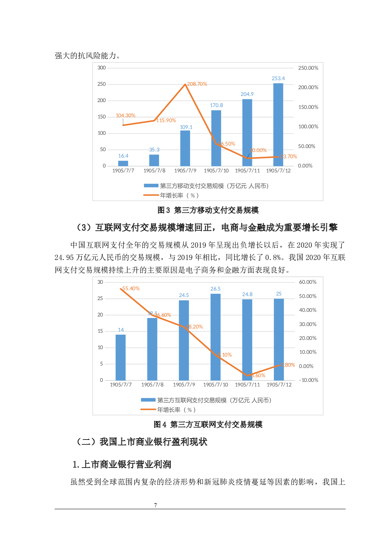 第三方支付对上市股份制银行盈利能力影响之研究-19149字.docx 第10页