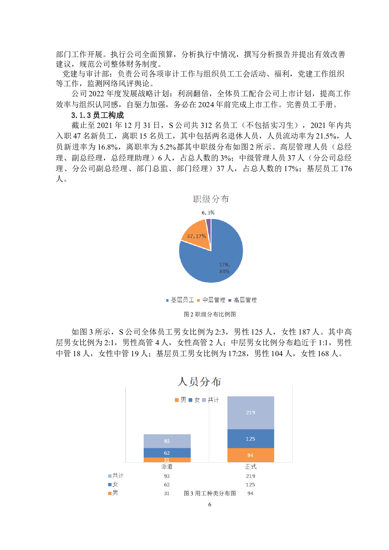 综合人才服务咨询机构运营管理研究&mdash;&mdash;以S公司为例-12845字.doc 第10页