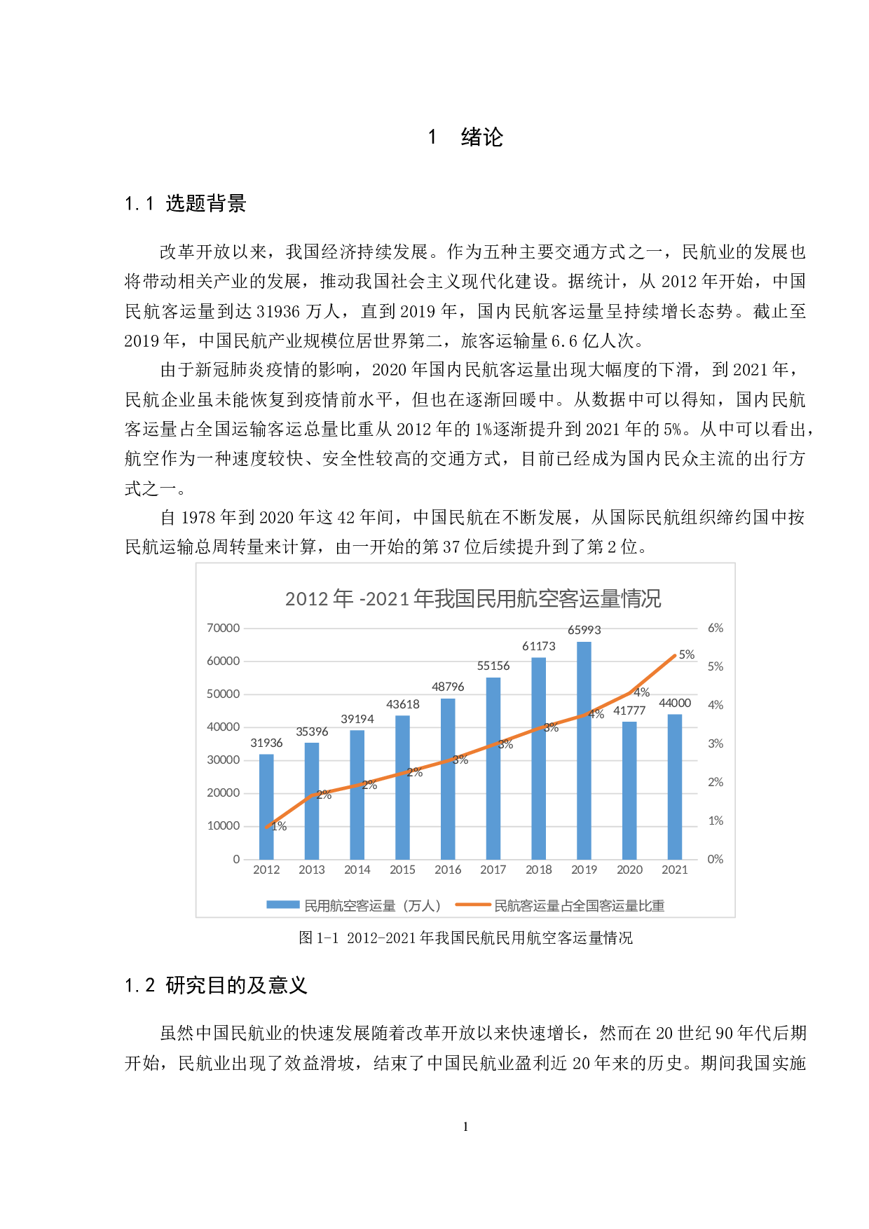 民航运输服务质量提升措施研究-16893字.docx 第6页