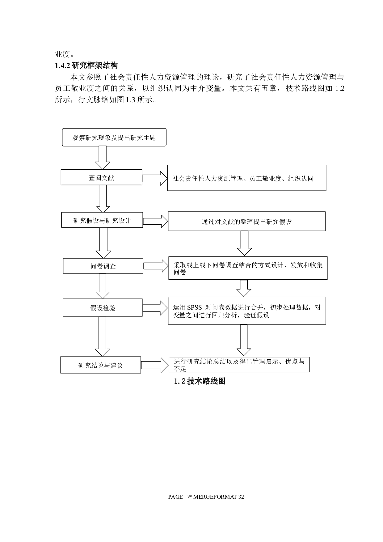 社会责任性人力资源与员工敬业度的关系研究&mdash;&mdash;以组织认同为中介变量-18031字.docx 第7页