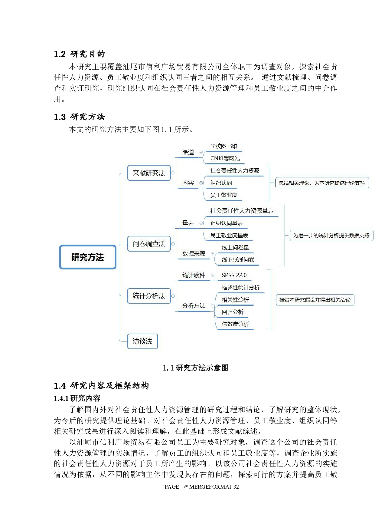 社会责任性人力资源与员工敬业度的关系研究&mdash;&mdash;以组织认同为中介变量-18031字.docx 第6页