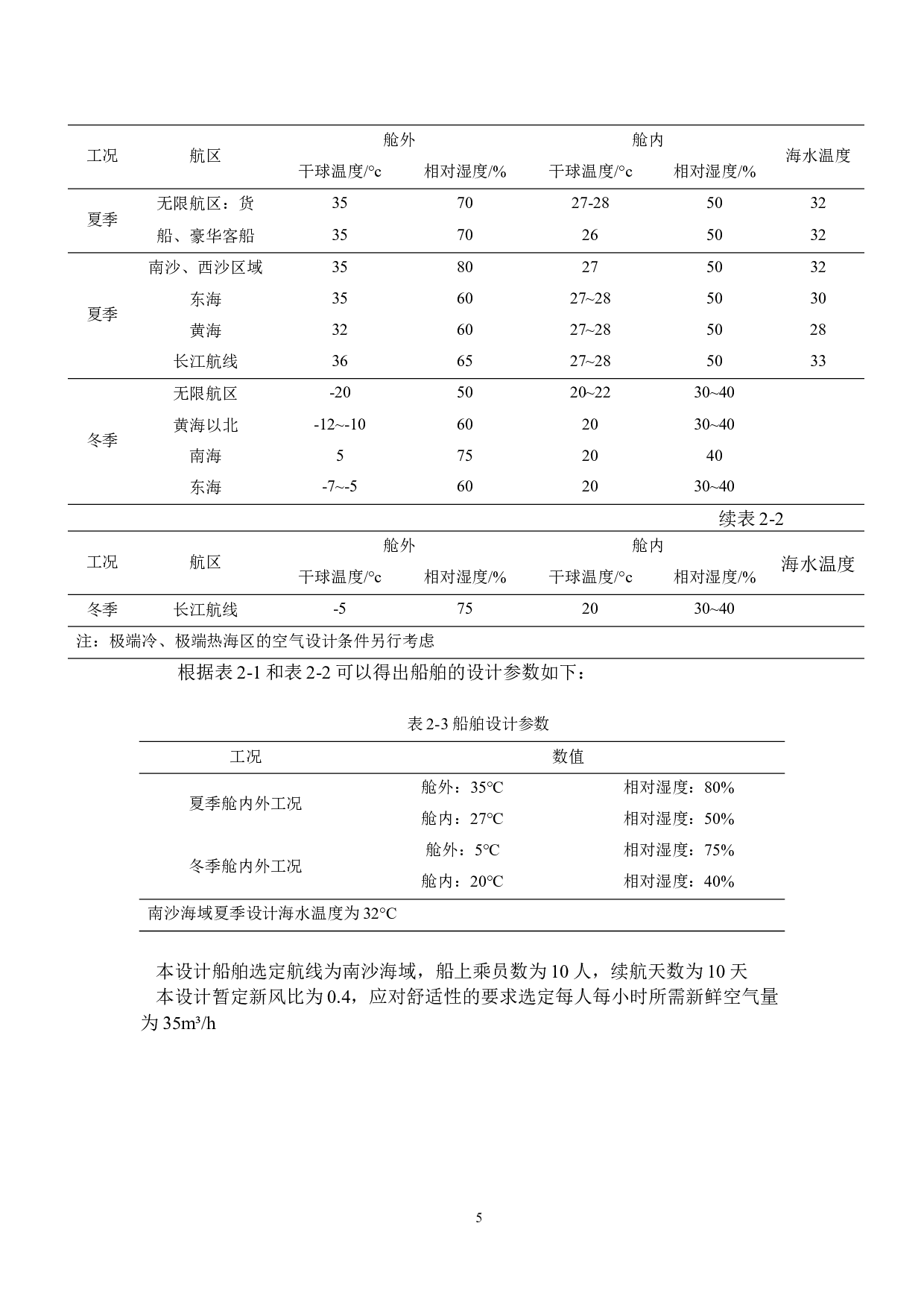 小型船舶空调系统设计-20432字.docx 第9页