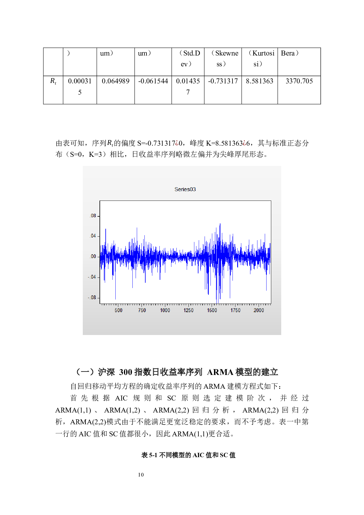 沪深300股指期货对A股市场价格波动影响研究-8424字.docx 第9页
