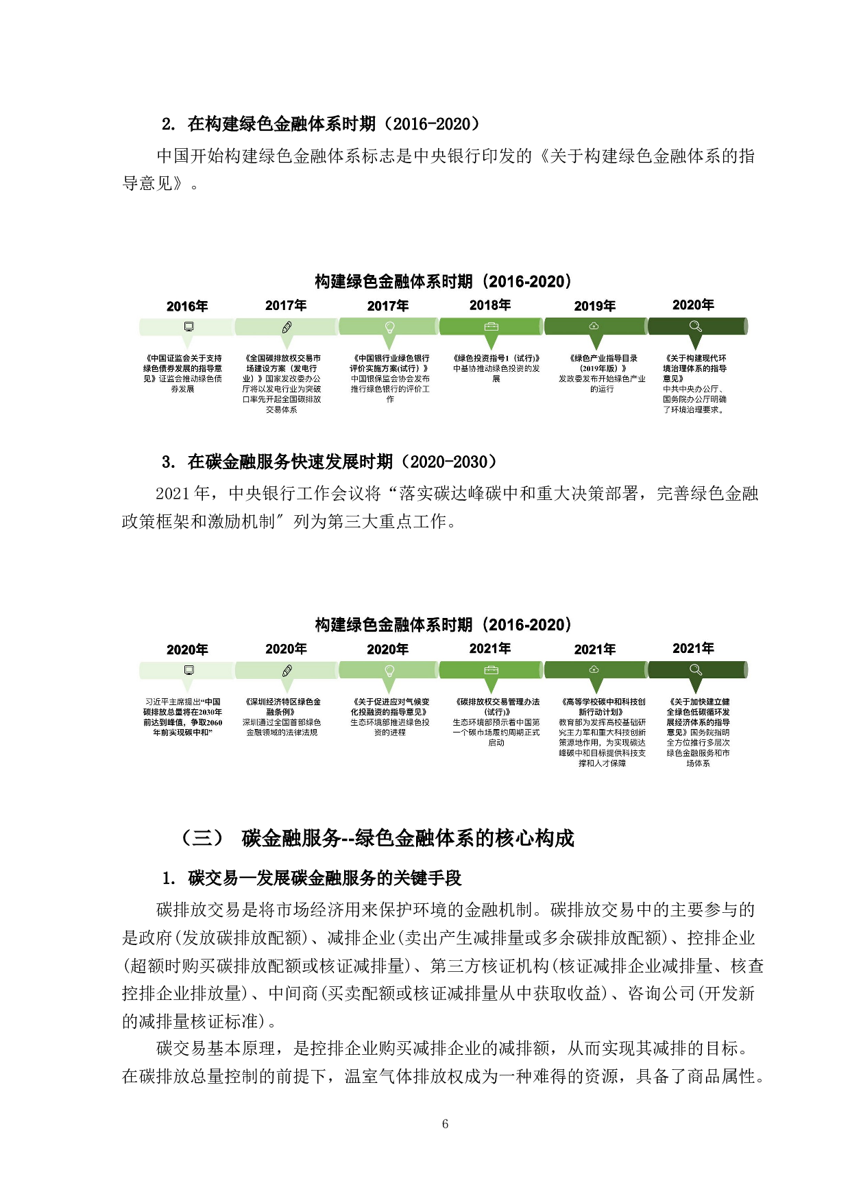 新能源金融服务创新研究-13355字.docx 第10页