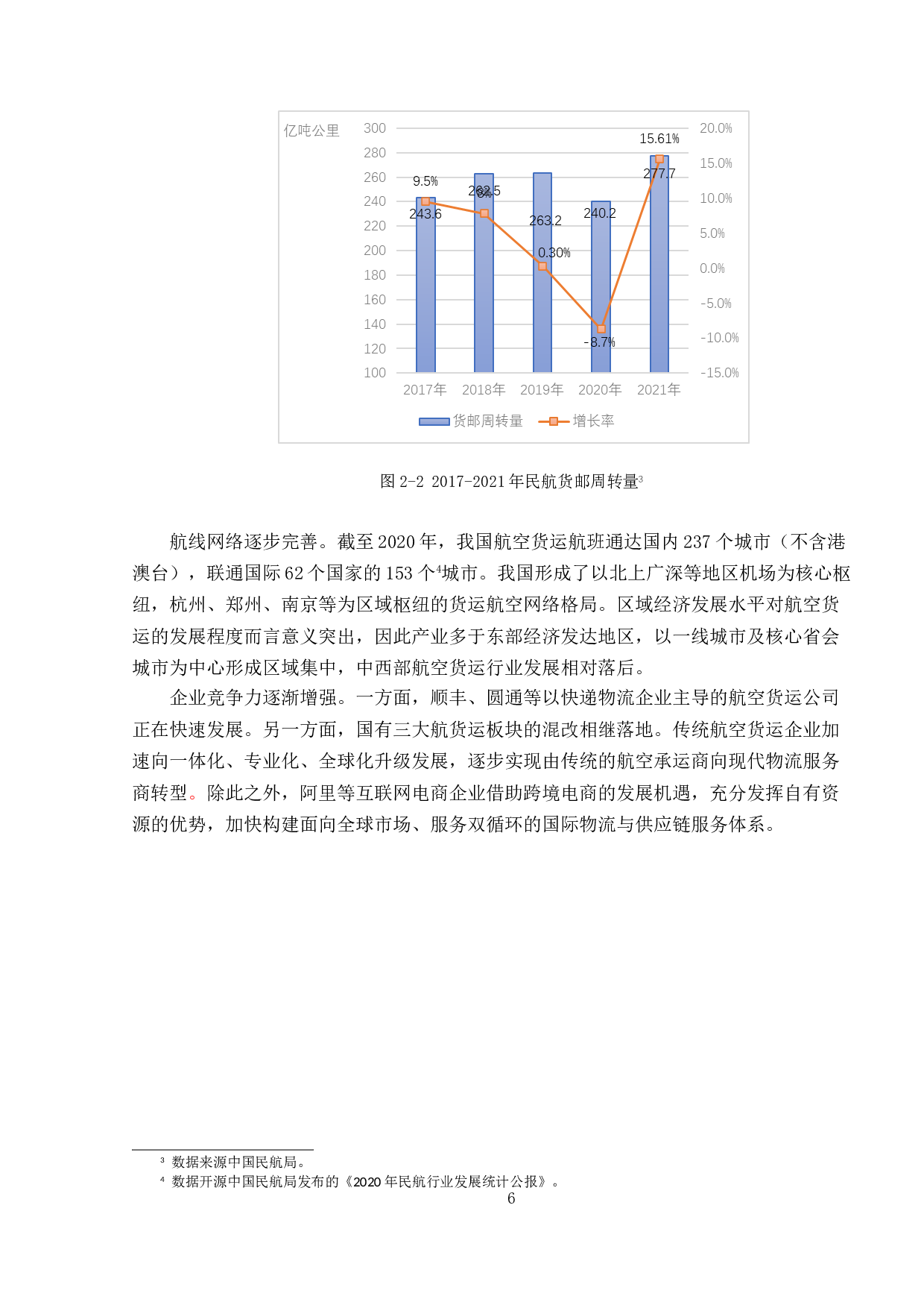 新发展格局下我国航空货运转型升级对策研究-12046字.doc 第10页