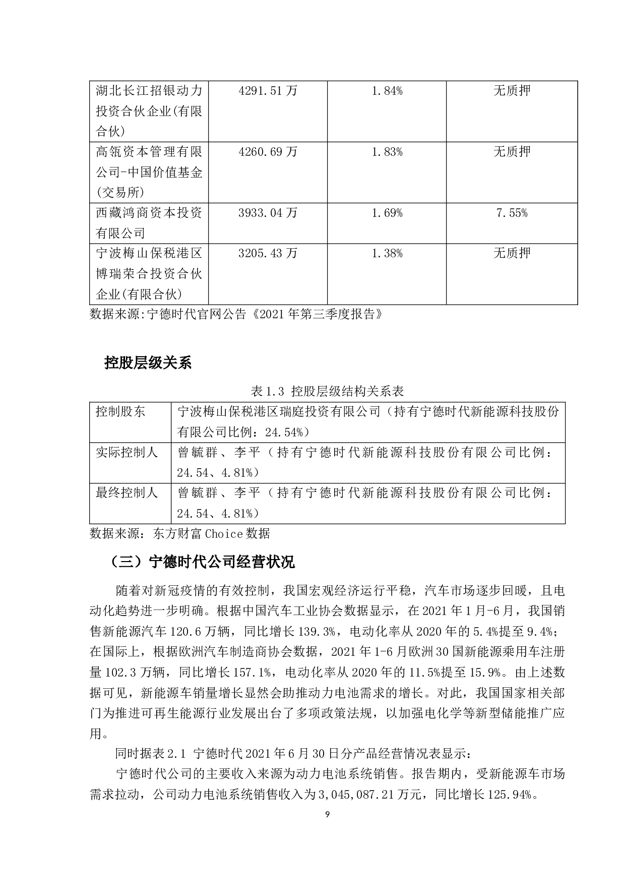 新能源汽车行业上市公司股票价值分析-以&ldquo;宁德时代&rdquo;为例-8869字.docx 第7页