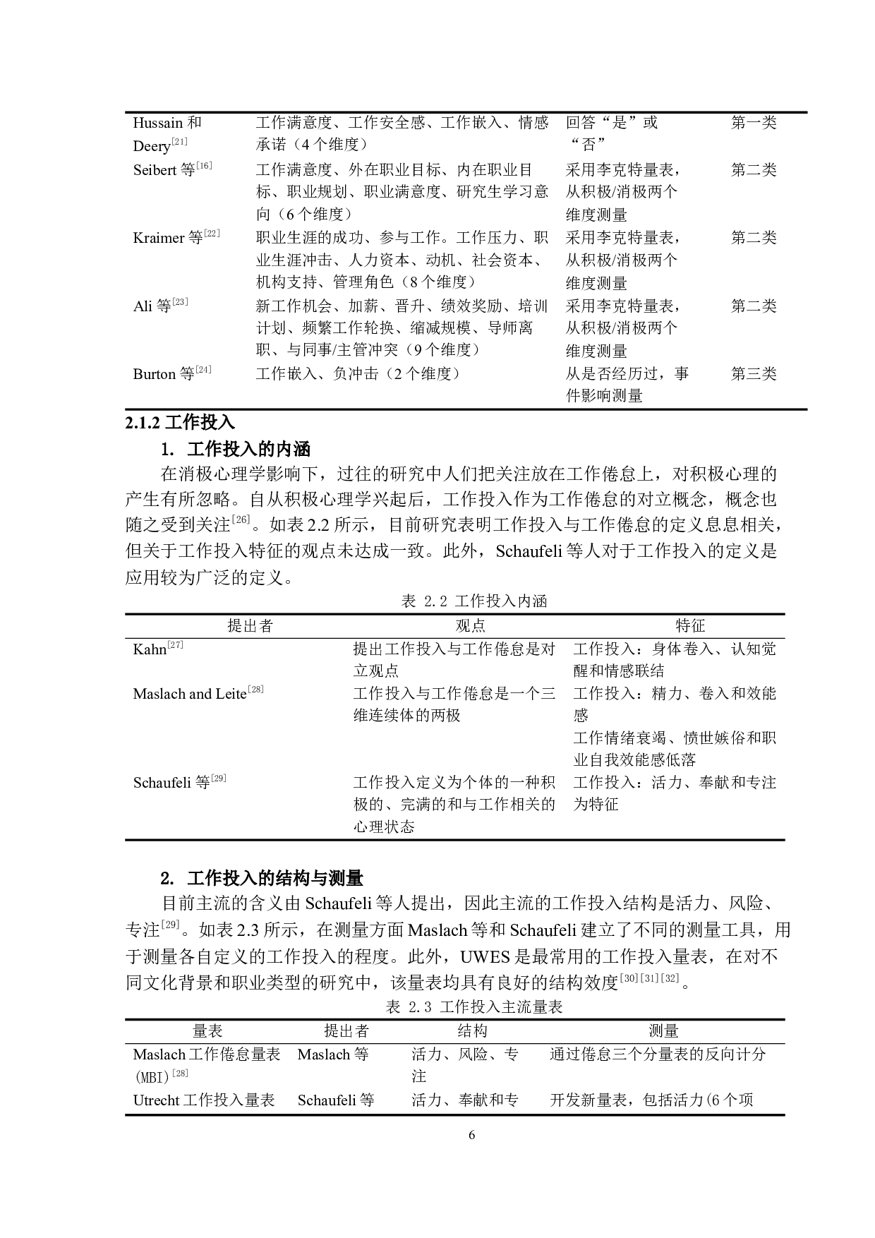 独立学院转设对教师工作投入和工作责任感的影响：工作意义感的调节效应-22105字.docx 第10页