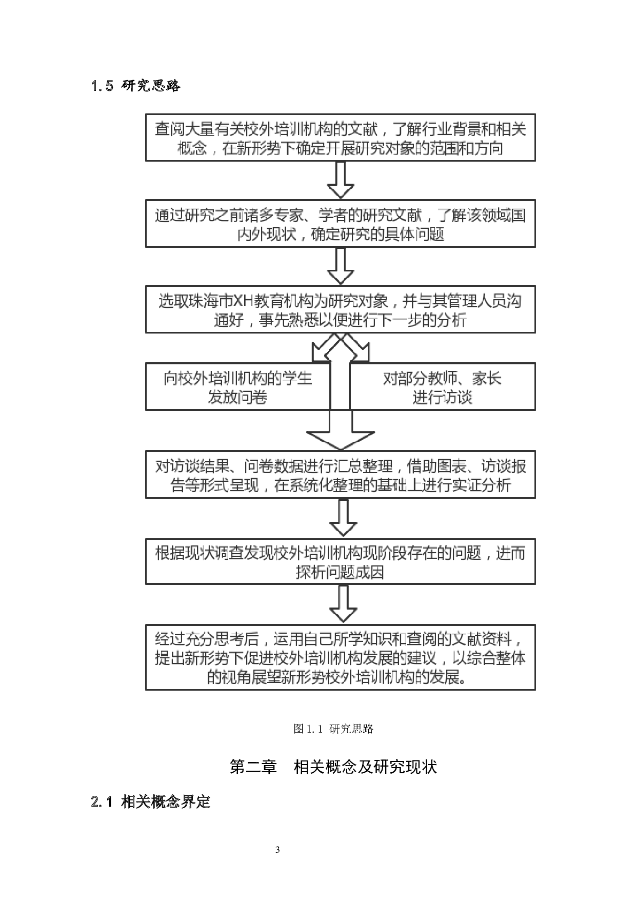 新形势下校外培训机构发展现状分析研究&mdash;&mdash;以珠海市XH教育机构为例-12560字.docx 第7页