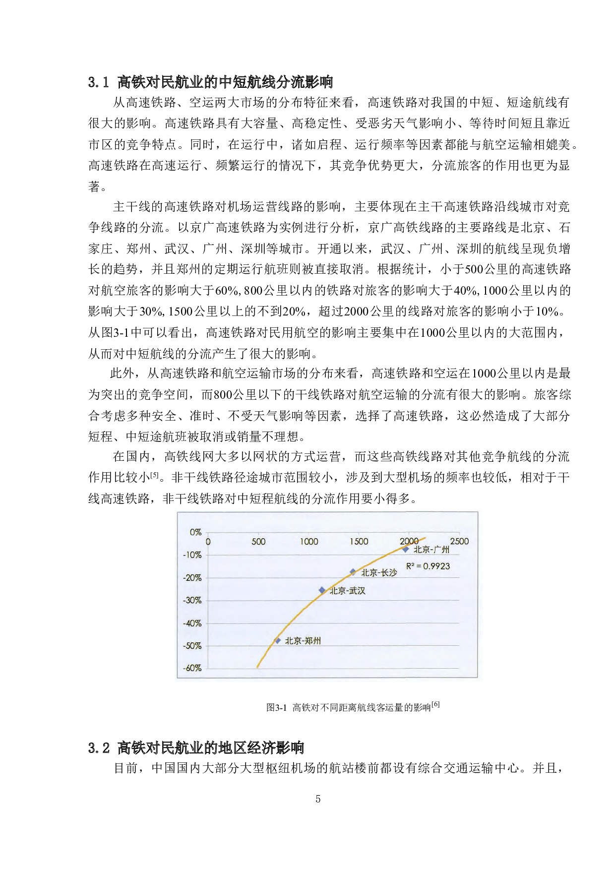 基于高铁快运背景下的空铁联运发展研究-13551字.doc 第8页