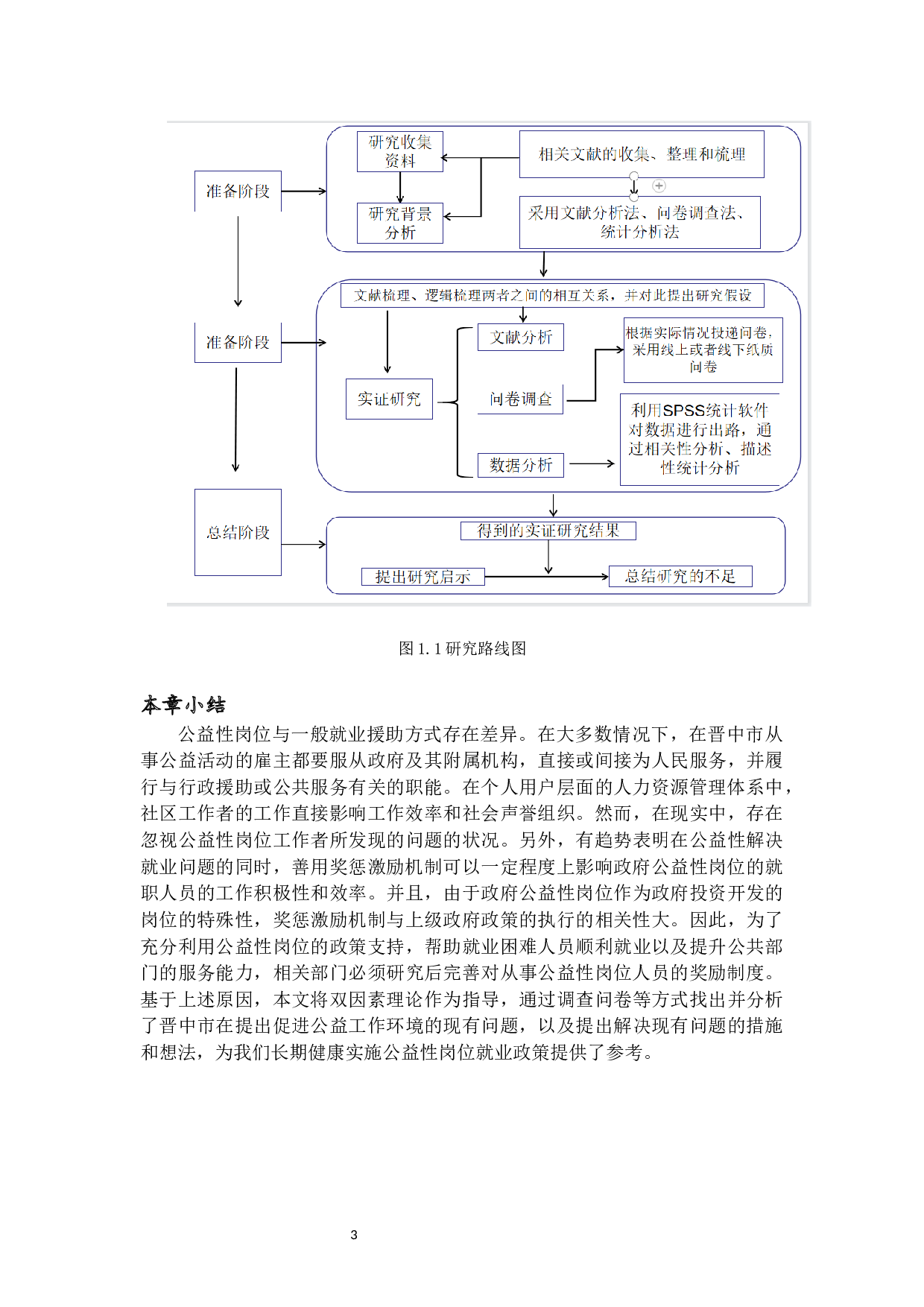 政府公益性岗位的奖惩激励机制研究&mdash;&mdash;以山西省晋中市为例-16078字.docx 第7页